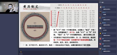 健康 家庭 事业 情感难题怎么处理 国学大师带你读懂 易经 ,开启逆袭人生