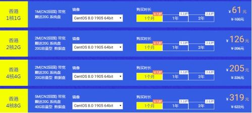 香港,云服务器 网站上有买吗 几拾元一只有吗。(香港服务器购买价格表查询网站)