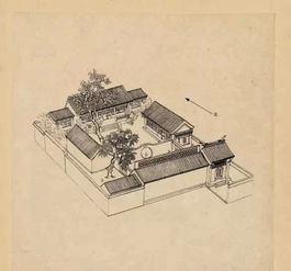 正在消失的四合院,数张手绘展现京城历史之美