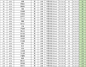 蔬马获奖名单出来了 究竟是谁拿到了15万大奖