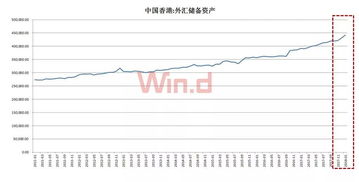 百度热搜港币汇率（百度汇率港币人民币）