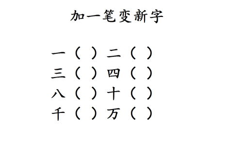 加一笔变新字,你能变出几个,快来挑战一下 