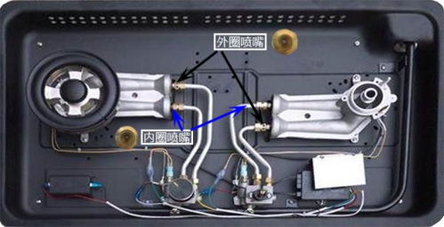 求告知燃气灶外环火怎么没火