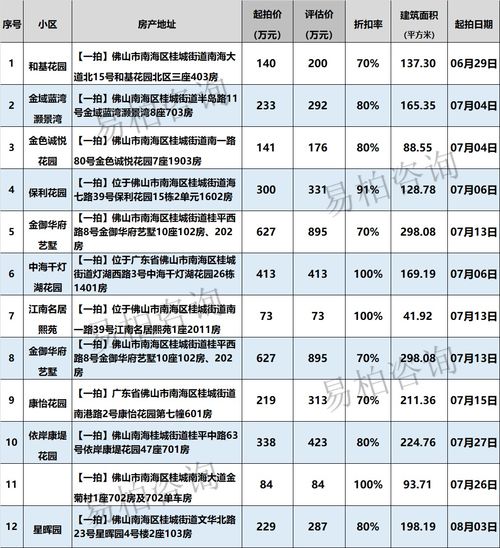 6月28日更新