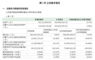 上市公司三季报可实施分红吗？