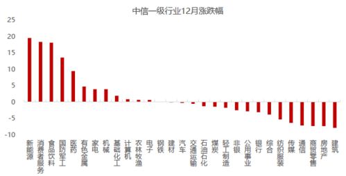 尚荣医疗股票,尚荣医疗股票概览