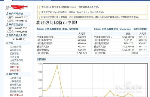 比特币平台交易限额吗,比特币最小单可以买几个？0.0001个吗？