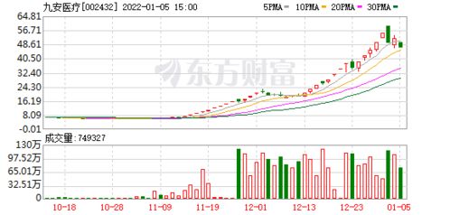 中科三环从沪深300中剔除是好还是不好啊