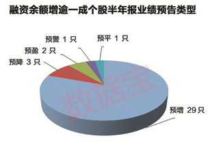 请问西部矿业今年底能涨到16元吗