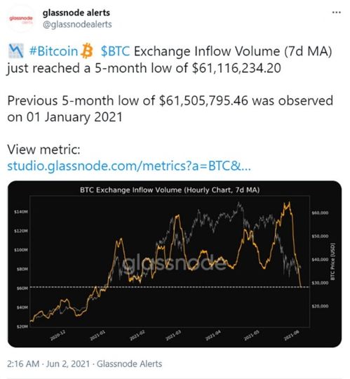  以太坊最初一年价格,以太坊最近几年的价格变化是怎样的？ 元宇宙