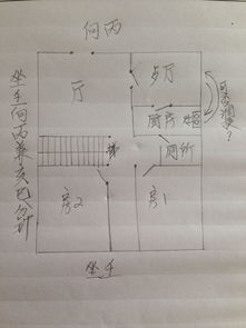 师傅,请问坐壬向丙兼亥巳阳宅今年有日子动工吗 布局要注意什么