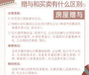 房产证加名去名让你困惑吗 怎么才靠谱呢