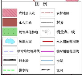 MapGis图例制作 