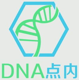  富邦生物有限公司招聘,富邦生物有限公司诚邀英才，共筑美好未来 天富招聘