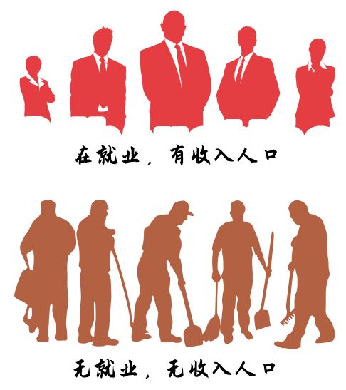 managing people主要从事的工作是什么