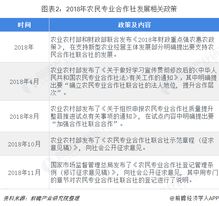  富邦农业发展有限公司 概况,公司简介 天富官网