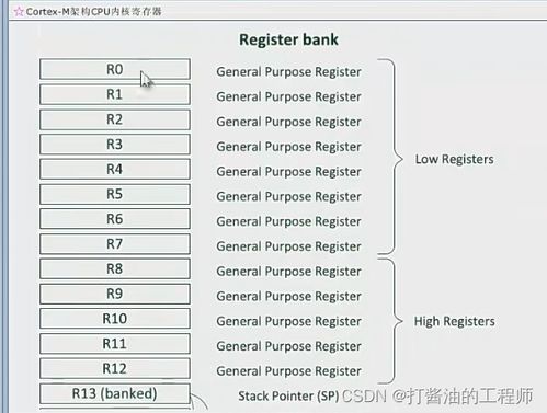 cpu网络语什么意思, CPU网络语:意思解析 cpu网络语什么意思, CPU网络语:意思解析 快讯