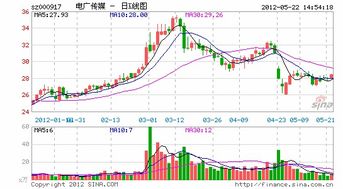 股票重组有条件通过后复牌补充条件通过还停牌吗?