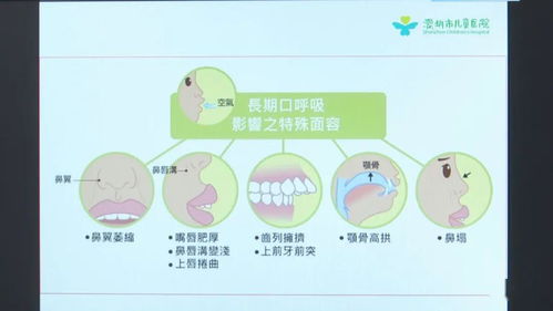 湿气重怎么办？选对科室是关键