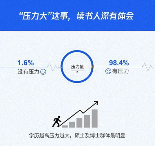 给利网消费理财—消费股为什么只涨不跌呀？