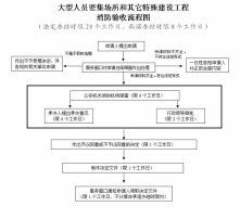 黄页88高清图片 