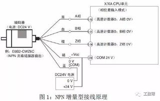 欧意易交易所