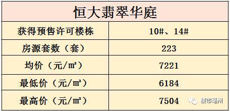 wif币历史最低价格,惠州最便宜的wif要多少钱?