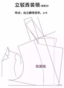 四方领裁剪方法(四方领子怎么改小)