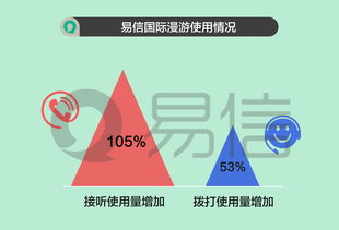 日本簽證下了反國(guó)內(nèi)簽需要多久