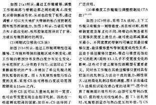 板带钢板形控制技术研究 论文设计 