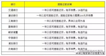 关于柳州各家证券公司开户的问题。哪家开户比较好？手续费和印花哪家比较低？