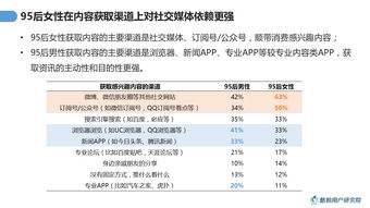 荐读 未来十年,想在内容营销分一杯羹,得提前占坑 