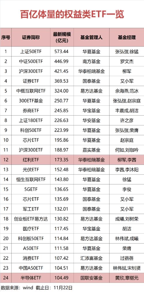 股票中量能热度指的是什么？