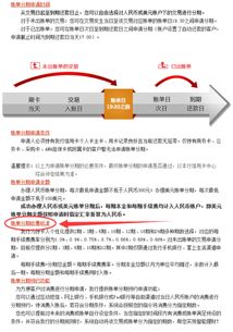 招行信用卡如何使用说明招商银行信用卡临时额度要怎么用