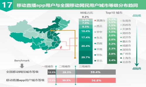 盐企营销中如何更好的利用网络平台做好宣传 二