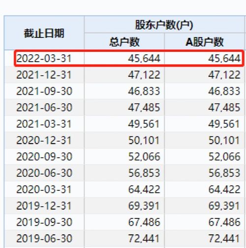 4万股民懵了 ST天润突遭监管立案