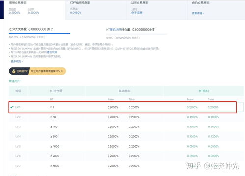 iotx币怎么样卖,gxs兑换人民币具体要怎么做？