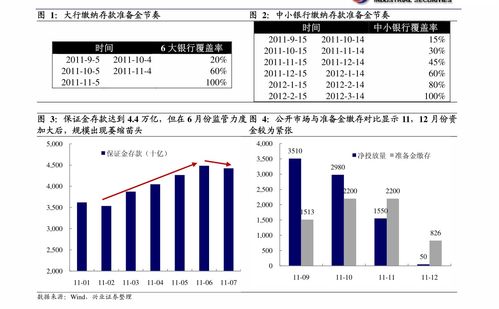 国海证券交易费用，今天算了一下，有0.63%，是不是太贵了？