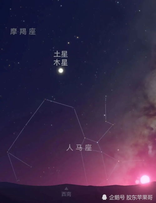 冬至即到,今年的冬至很特殊,夜空将出现奇异天象