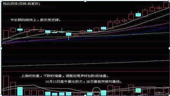 想结交一些是短线炒股高手的朋友，有没有介绍的?