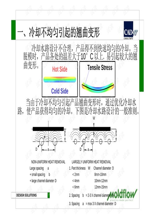 塑料件翘曲变形原因和解决办法(塑料件翘曲怎么解决)