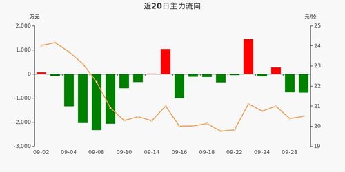 平仓获利是什么意思呀,什么是平仓? 平仓获利是什么意思呀,什么是平仓? 词条