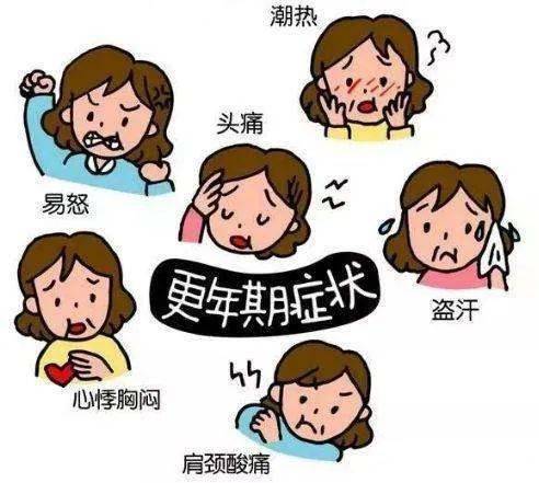 注意 女性应该提前预防更年期综合症