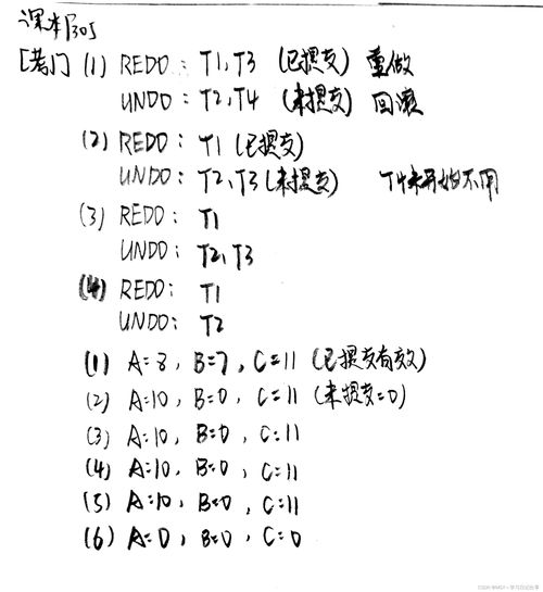 数据库修复收费标准是什么