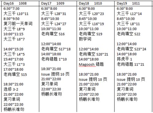 巫晓君 立鸿鹄志,做奋斗者