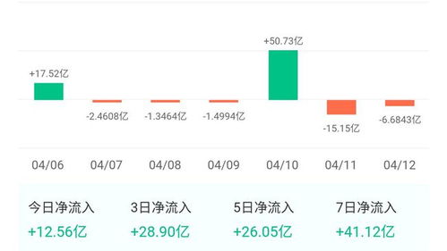 xrp币现在最新消息,目前一个瑞波币值多少人民币 xrp币现在最新消息,目前一个瑞波币值多少人民币 词条