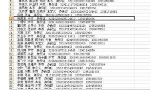 香港电话地区号 香港的区号是多少