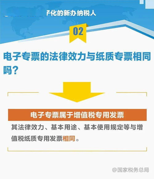 最好用的电子化开盘软件(电子化开盘系统)