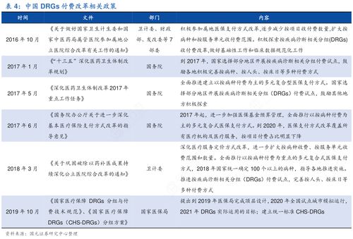 未发表的软件著作权保护期限计算