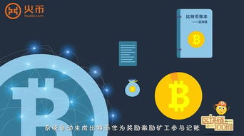 怎么查比特币区块,什么是区块链（Blockchain）技术？